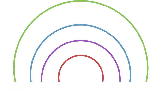 planetenmodell.com