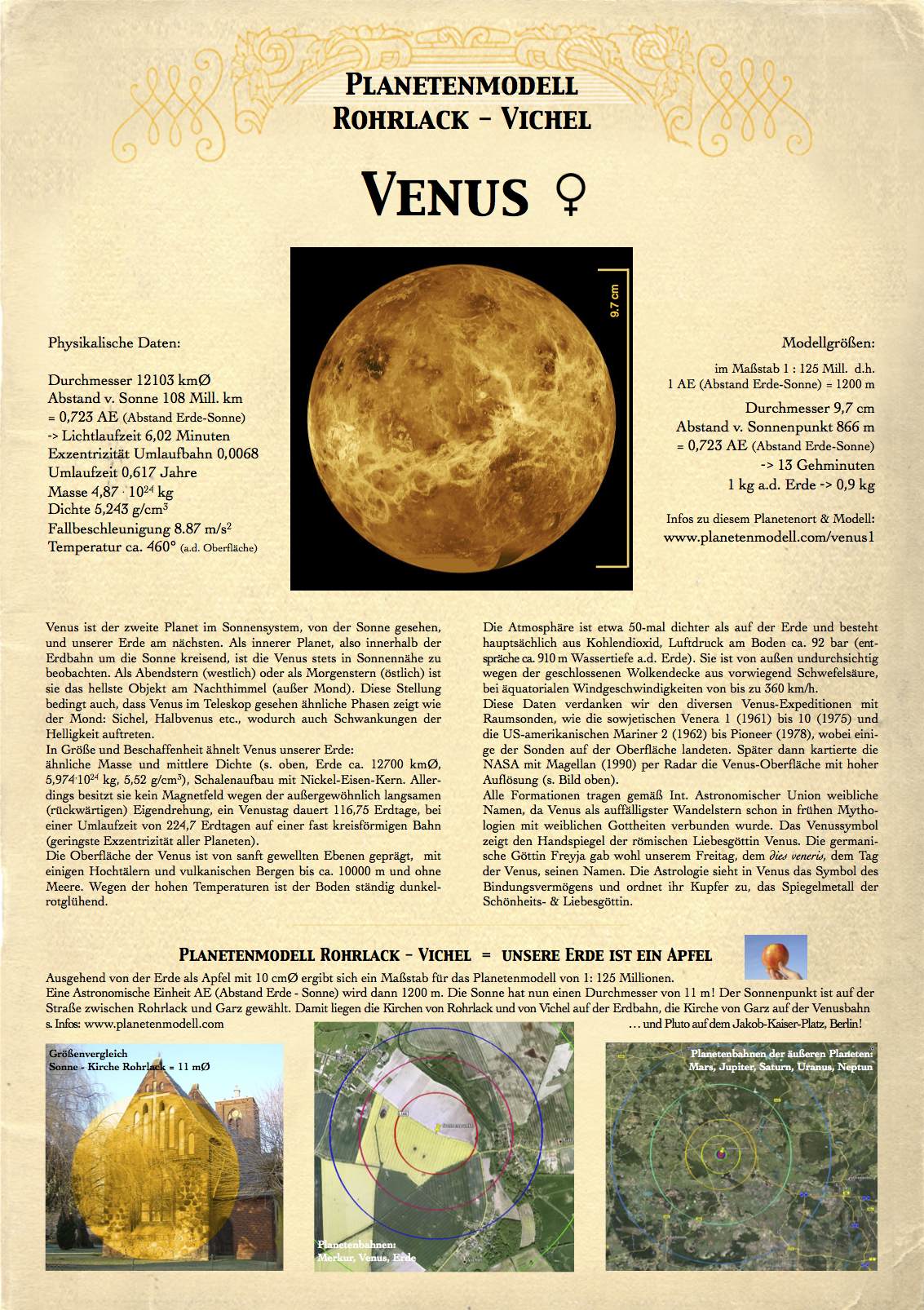 Schautafel Venus 1