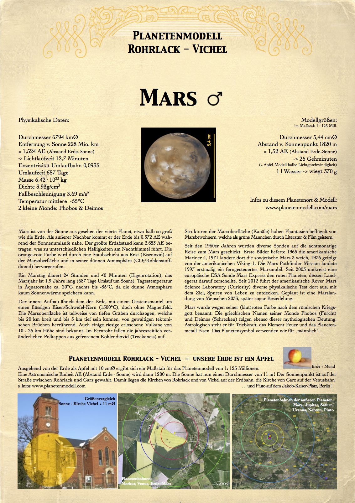 Schautafel Mars